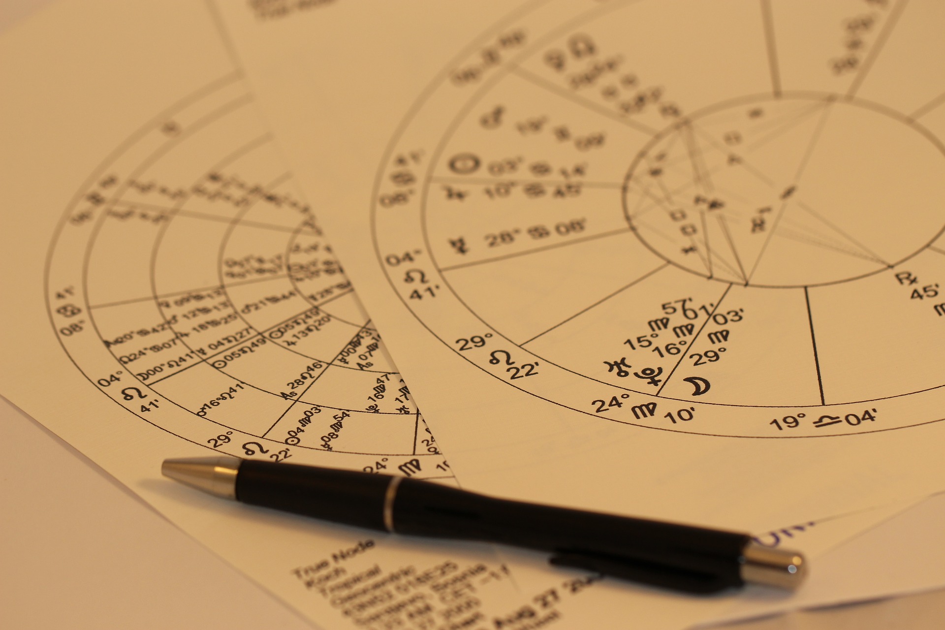 horoscope-gdea7c9a2d_1920 horoscope-gdea7c9a2d_1920